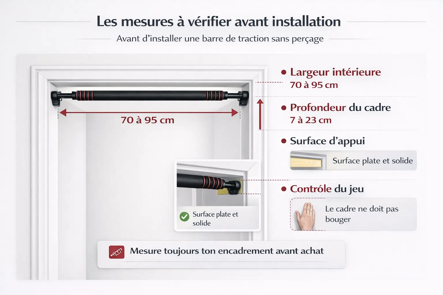 Mesures à vérifier avant d’installer une barre de traction sans perçage sur un encadrement de porte